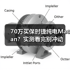70万买保时捷纯电Macan?实测看完别冲动(图2) 70万买保时捷纯电Macan?实测看完别冲动(图2)