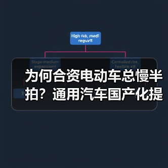 为何合资电动车总慢半拍?通用汽车国产化提速真相曝光(图3) 为何合资电动车总慢半拍?通用汽车国产化提速真相曝光(图3)