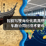 智能驾驶商业化真真相:车路协同比技术更难?(图1) 智能驾驶商业化真真相:车路协同比技术更难?(图1)