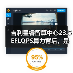 吉利星睿智算中心23.5 EFLOPS算力背后,是真需求还是秀肌肉?(图2) 吉利星睿智算中心23.5 EFLOPS算力背后,是真需求还是秀肌肉?(图2)
