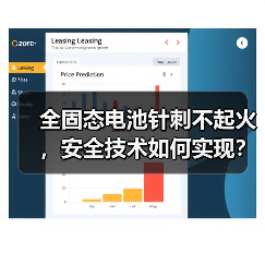 全固态电池针刺不起火,安全技术如何实现?(图4) 全固态电池针刺不起火,安全技术如何实现?(图4)