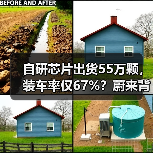 自研芯片出货55万颗,装车率仅67%?蔚来背后有哪些秘密?(图2) 自研芯片出货55万颗,装车率仅67%?蔚来背后有哪些秘密?(图2)