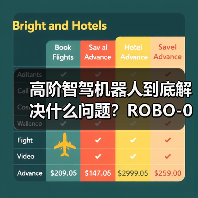 高阶智驾机器人到底解决什么问题？ROBO-01的真实表现解析（图1）