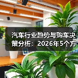 汽车行业趋势与购车决策分析:2026年5个方法帮你果断选车(图1) 汽车行业趋势与购车决策分析:2026年5个方法帮你果断选车(图1)