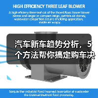 汽车新车趋势分析,5个方法帮你搞定购车决策(图3) 汽车新车趋势分析,5个方法帮你搞定购车决策(图3)