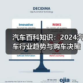 汽车百科知识:2024汽车行业趋势与购车决策分析(图2) 汽车百科知识:2024汽车行业趋势与购车决策分析(图2)