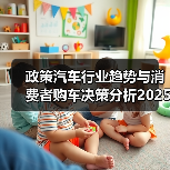 政策汽车行业趋势与消费者购车决策分析2025(图1) 政策汽车行业趋势与消费者购车决策分析2025(图1)