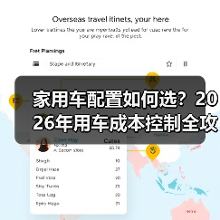 家用车配置如何选？2026年用车成本控制全攻略（图3）