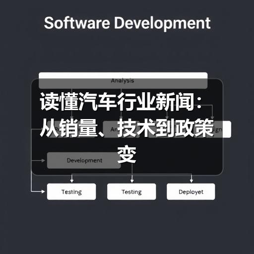 读懂汽车行业新闻:从销量、技术到政策变化的判断方法